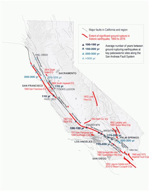 Map Of The San Andreas Fault In Southern California Printable Maps