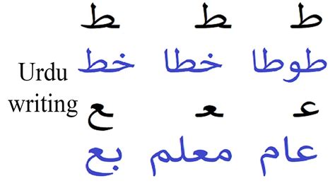 Learn How To Write In Urdu Language Writing Characters Of Urdu