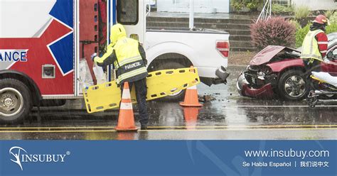 Accidental Death and Dismemberment Insurance or AD&D Insurance