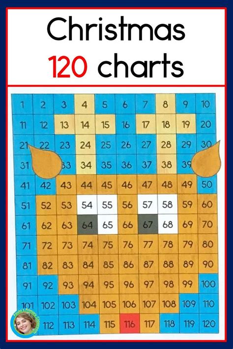 Christmas 120s Chart Mystery Pictures 120 Charts Math Winter Holidays