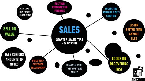 10 Proven Sales Tips To Make Your Startup Successful