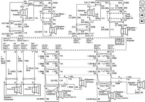 Find 2004 chevy tahoe wiring diagram here 2004 Chevy Avalanche Radio Wiring Diagram | Free Wiring Diagram