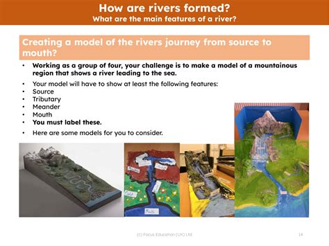 Create A Model Of A Rivers Journey From Source To Mouth Activity
