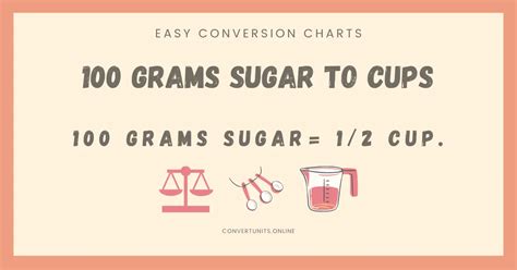 100 Grams Sugar To Cups Online Unit Converter