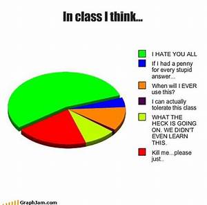 What I Really Think In School Funny Relatable Memes Funny Jokes