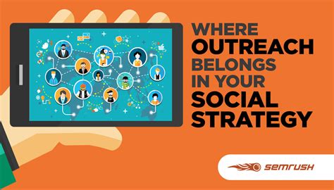 Using Outreach For Your Social Media Strategy