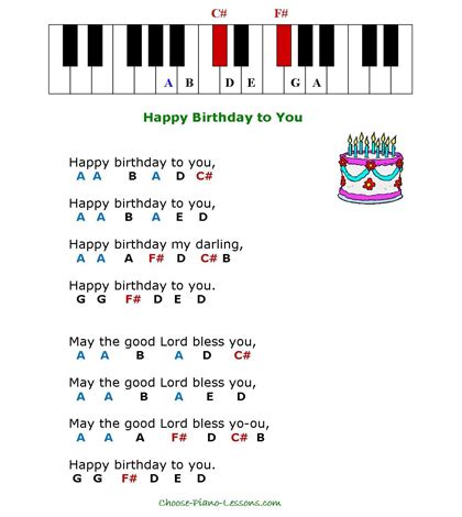 D a d happy birthday to you. Happy birthday song piano notes and chords