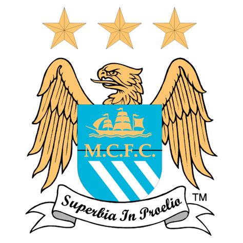 New york city fc uttar pradesh public service commission. photo logo manchester city