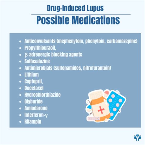 All You Need To Know About Drug Induced Lupus