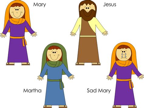 How did jesus bring lazarus back to life? Lazarus Lives - Education Inspired