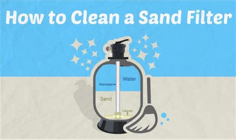This short video explains how a typical sand filter works and what the handle on the top does. How to Clean Every Type of Pool Filter