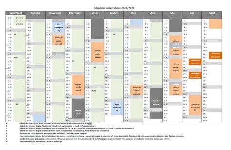 Calendrier universitaire - Faculté de droit, sciences économiques et