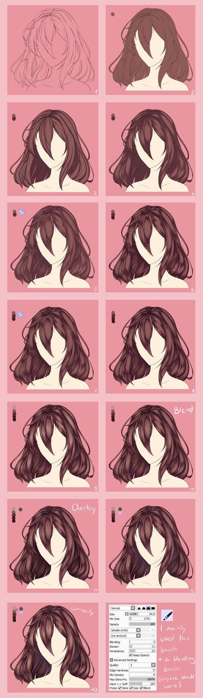Hair Coloring Tutorial By Yumiicchii On Deviantart