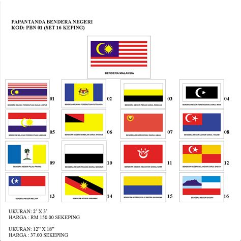 Ini senarai negeri di malaysia. MUHAS SIGNS : PAPANTANDA BENDERA NEGERI
