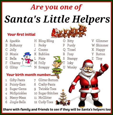 Whats Your Santas Little Helper Name
