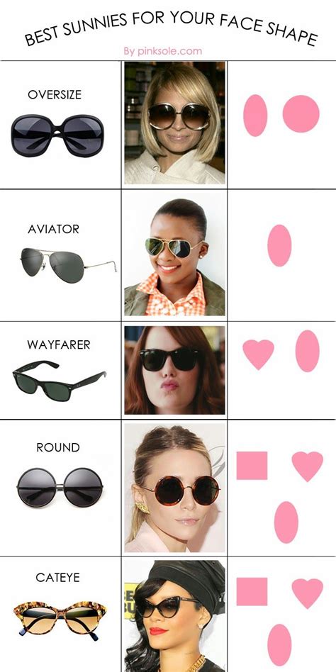 Oh You Crafty Gal Best Sunglasses For Your Face Shape Glasses For
