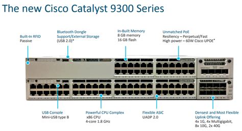Cisco Catalyst 9300 Seriestech Overview Router Switch Blog