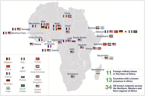 The Scramble For Africa Foreign Military Bases In Africa Garymcarthur