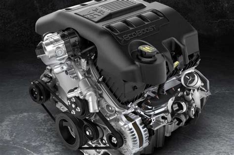 What Is Ford Ecoboost Learn What Goes Into Ecoboost® Performance