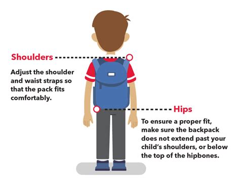 Easy Steps To Wearing A Backpack Safely Blog
