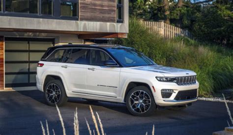 2023 Jeep Cherokee Trailhawk Full Reviews