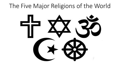 The Five Major Religions Of The World