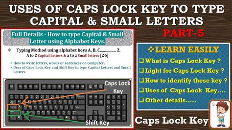Uses Of Caps Lock Key To Type In Capital And Small Letters Capital A