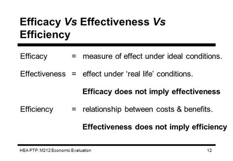 Efficacy Vs Effectiveness Vs Efficiency Community Psychology Change