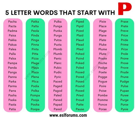 1100 5 Letter Words That Start With P Esl Forums