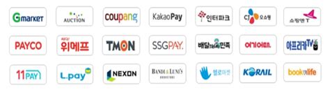Brief Korea: Settlebank IPO Preview - Monopoly in Simple Cash Payment (간편현금결제) Market in Korea ...