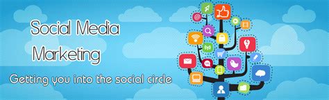 Give your social media profiles a sleek and professional look with a few clicks. Social Media Marketing - SMM Website Design India Website ...