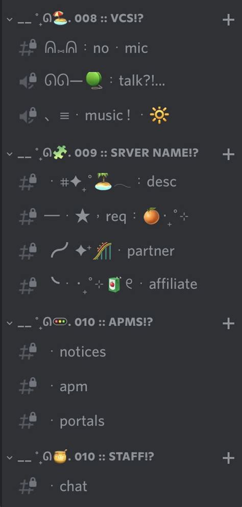 Discord Channel Ideas Aesthetic