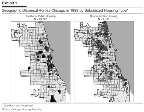 Where Did Chicagos Public Housing Residents Go Chicago Magazine