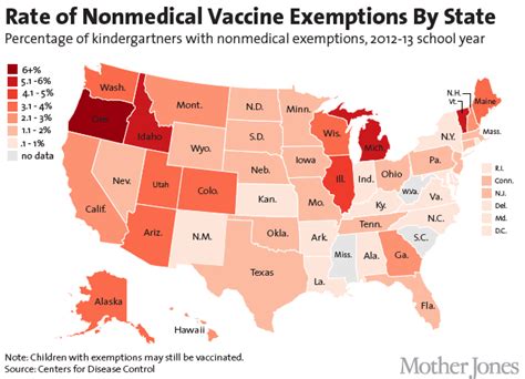 State-by-state look at how many parents aren’t vaccinating their