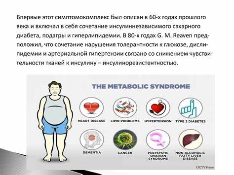 Диеты метаболический синдром Метаболический синдром - презентация онлайн Метаболический синдром - презентация онлайн Диеты метаболический синдром