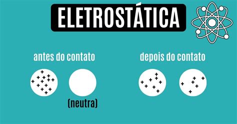 Enem Em Um Experimento