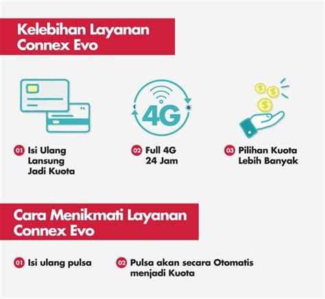 Ada banyak sekali pilihan paket yang disediakan di bawah merek xl, khususnya untuk pelanggan prabayar. Harga Paket Internet : Telkomsel, Indosat, XL, Axis, 3, Smartfren, IndiHome, Biznet, MNC 2019 ...