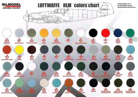 Humbrol Paint Colour Chart Pdf Colour Reference Charts Revell Color