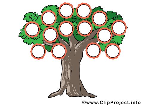 Rentenantrag zum ausdrucken / rentenantrag ausdrucken : Familienstammbaum mit unserer Vorlage erstellen