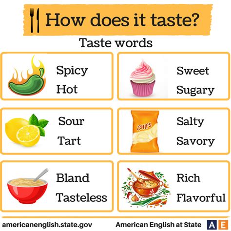 Taste Words How Does It Taste English Food Food Vocabulary English
