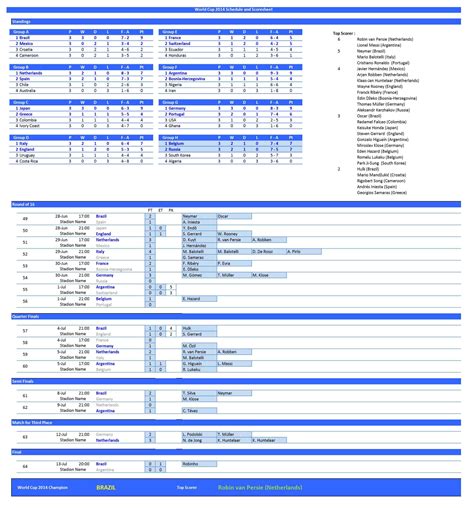 Field Hockey Match Score Sheet Erinalmasite
