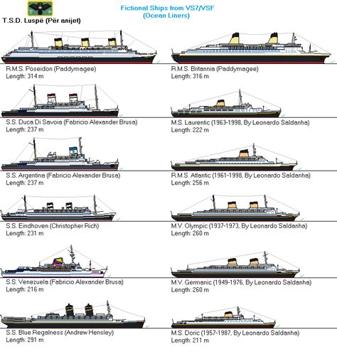 fictional ships from vs7 vsf tsd scale by thesketchydude13 on deviantart