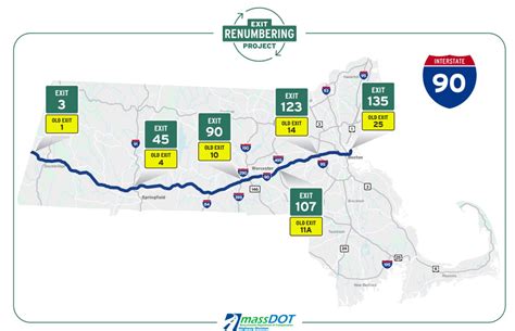 Massachusetts Highway Exit Numbers To Change In October To Reflect