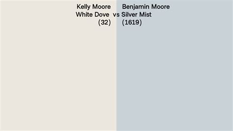 Kelly Moore White Dove 32 Vs Benjamin Moore Silver Mist 1619 Side