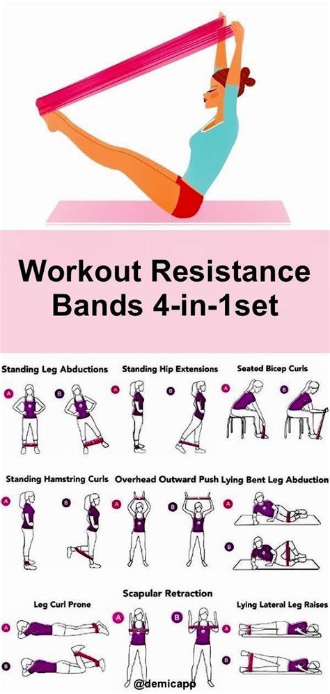 Resistance Band Workouts Printable