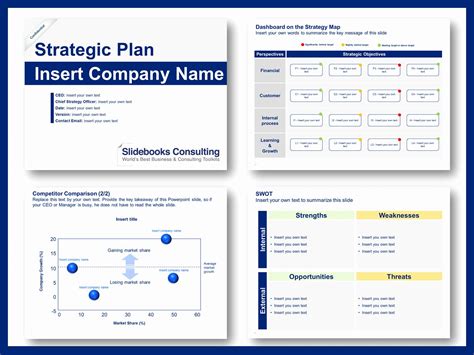 Strategic Selling Blue Sheet Template Learndast