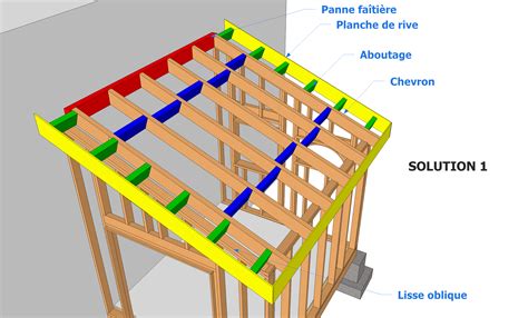 La Toiture Monopente Les Guides De La Construction Bois