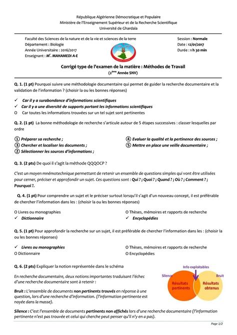 Corrigé type Sujet Examen 2.pdf | DocDroid