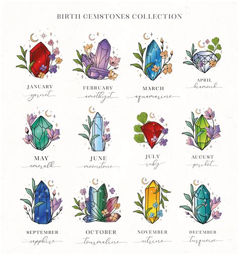 Hand Painted Birthstones Gems Illustration Collection set of | Etsy