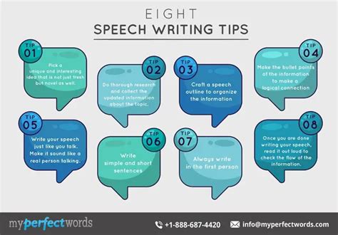 🏷️ Give Example Of Speech What Are The 8 Parts Of Speech Examples And